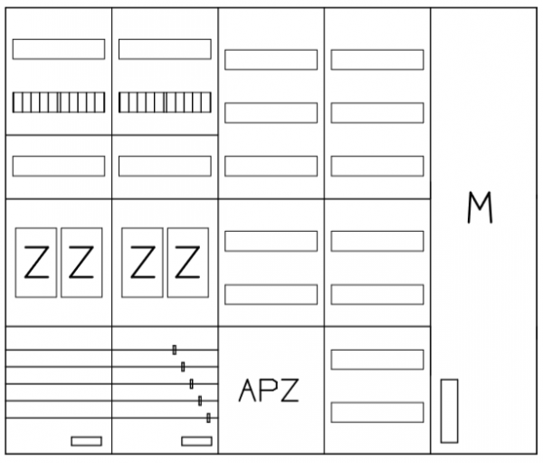 AEZ52-230-036, eHZ-Zählerverteilung