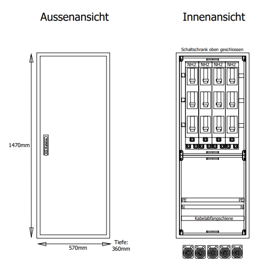 Komplettschrank Innenbereich 630A, BT=360mm, 4x NH-Lastschaltleiste