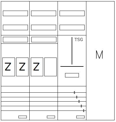 AEZ42-210-081, eHZ-Zählerverteilung