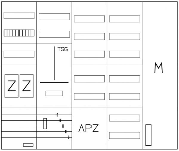 AEZ52-230-012, eHZ-Zählerverteilung