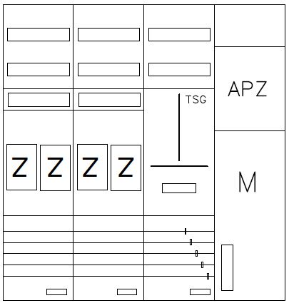 AEZ42-210-086, eHZ-Zählerverteilung