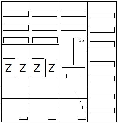 AEZ42-210-087, eHZ-Zählerverteilung