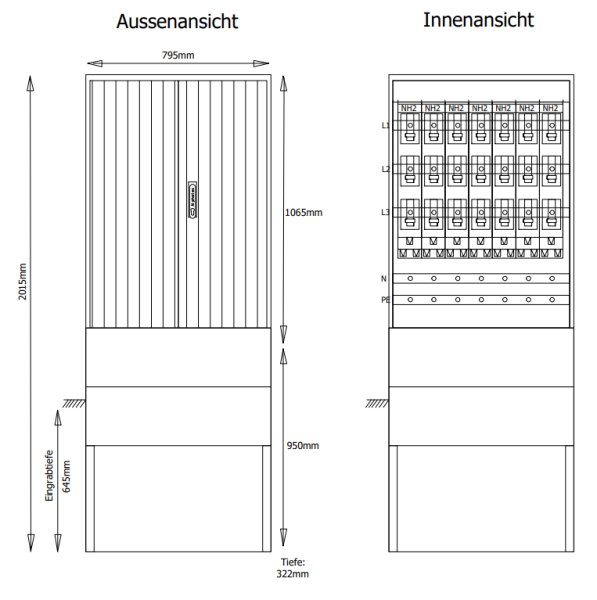 PKV80-NH7-ES:- Kabelverteilerschrank für den Auße