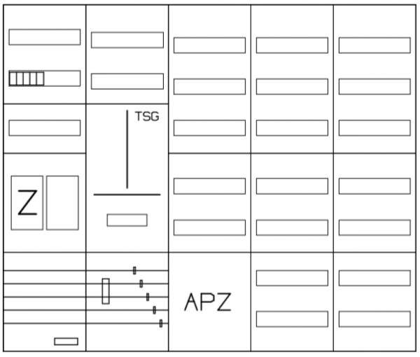 AEZ52-230-007, eHZ-Zählerverteilung