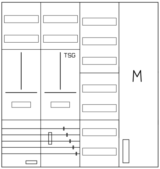 AZ42BSM-230, Zählerverteilung mit 3-Punktbefestigu