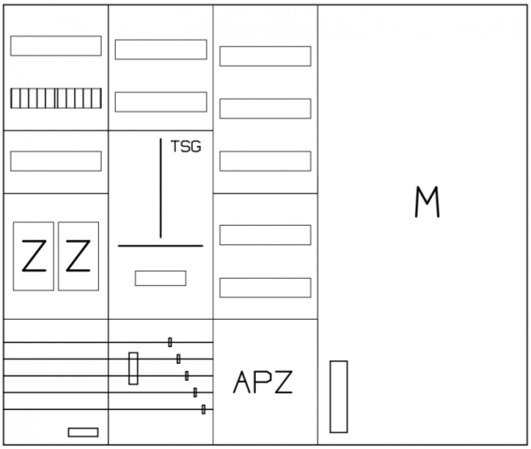 AEZ52-230-010, eHZ-Zählerverteilung