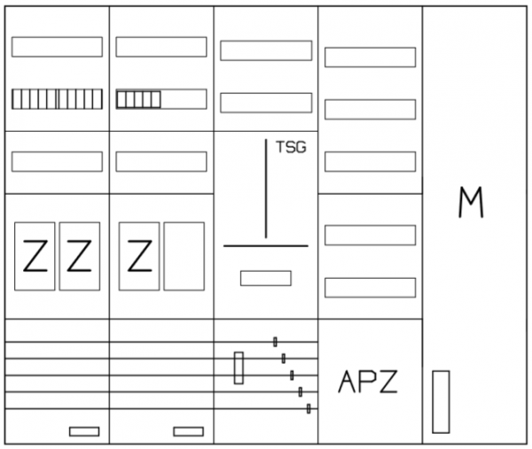 AEZ52-210-062, eHZ-Zählerverteilung
