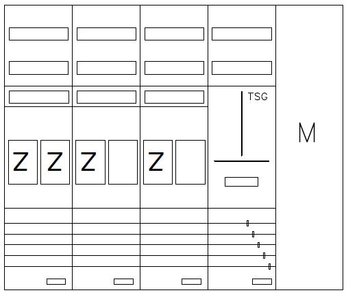 AEZ52-230-141, eHZ-Zählerverteilung