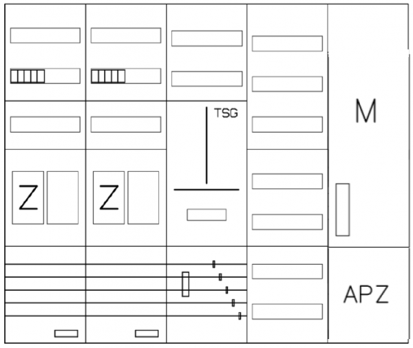 AEZ52-230-059, eHZ-Zählerverteilung