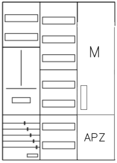 AZ32BSMA-230, Zählerverteilung mit 3-Punktbefestig