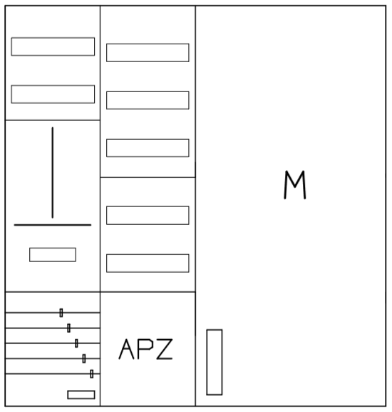 AZ42BSAMM-230, Zählerverteilung mit 3-Punktbefesti