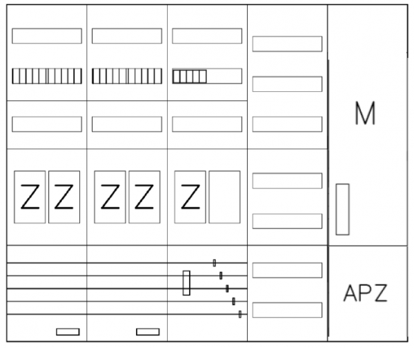 AEZ52-230-121, eHZ-Zählerverteilung