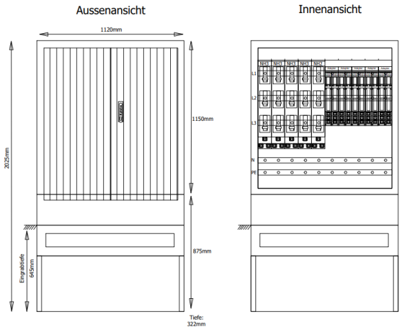 PKV112-NH5-10-ES:- Kabelverteilerschrank für den