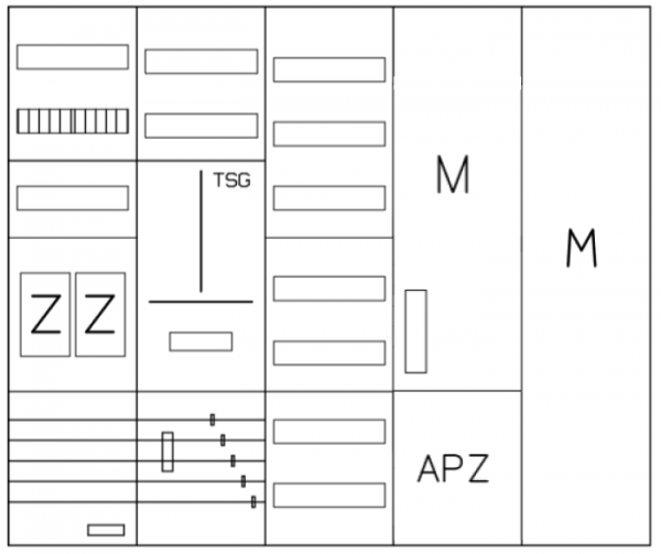 AEZ52-230-011, eHZ-Zählerverteilung