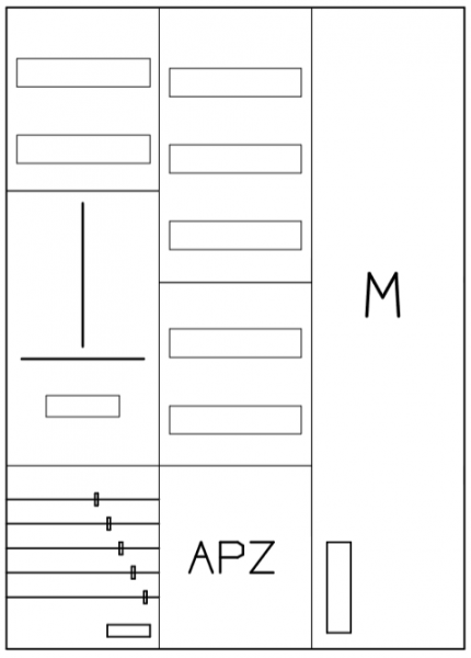 AZ32BSAM-210, Zählerverteilung mit 3-Punktbefestig