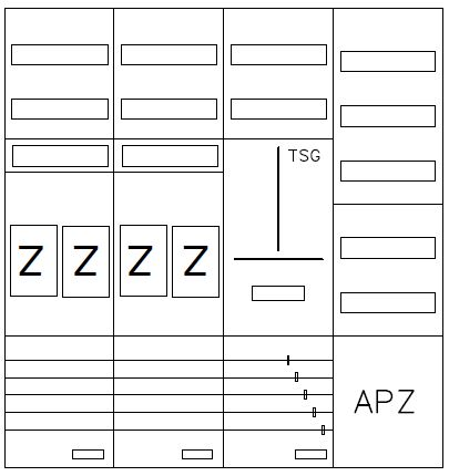 AEZ42-210-088, eHZ-Zählerverteilung