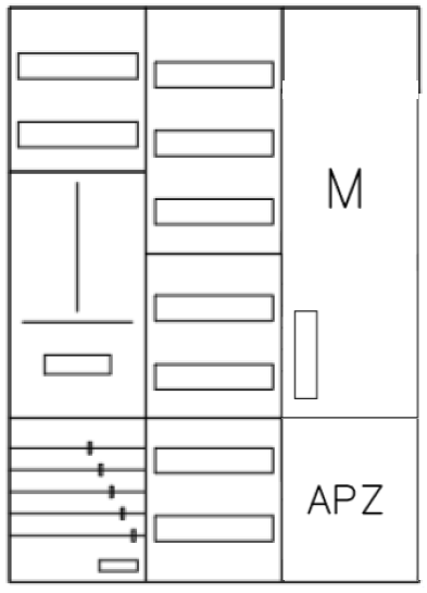 AZ32BSMA-210, Zählerverteilung mit 3-Punktbefestig