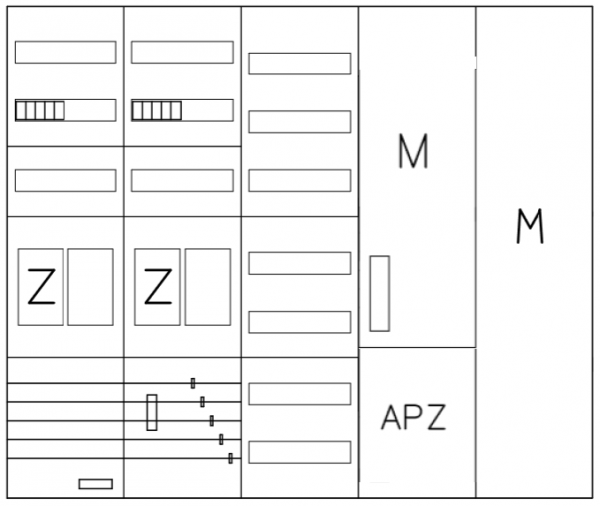 AEZ52-230-043, eHZ-Zählerverteilung