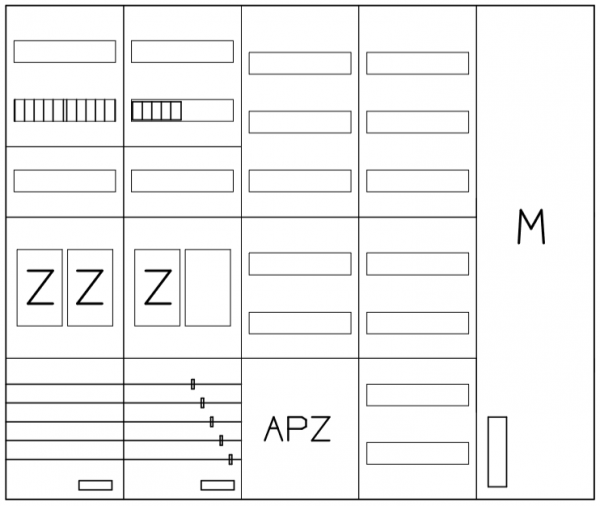 AEZ52-230-028, eHZ-Zählerverteilung