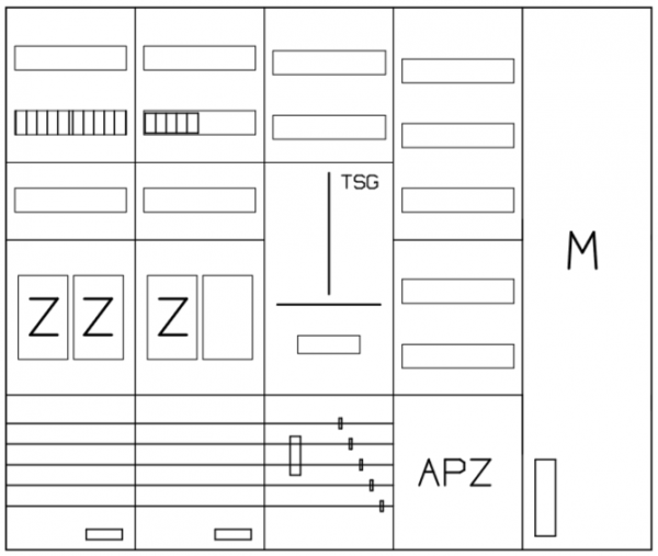 AEZ52-230-062, eHZ-Zählerverteilung