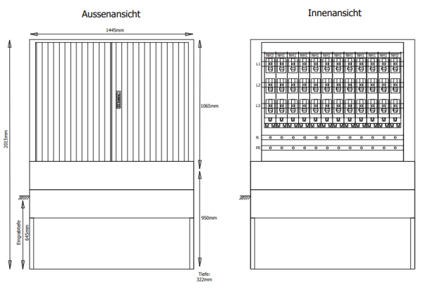 PKV140-NH12-ES:- Kabelverteilerschrank für den Au