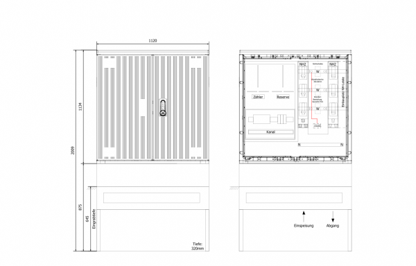 Wandlerschrank 250A komplett, Bayernwerk