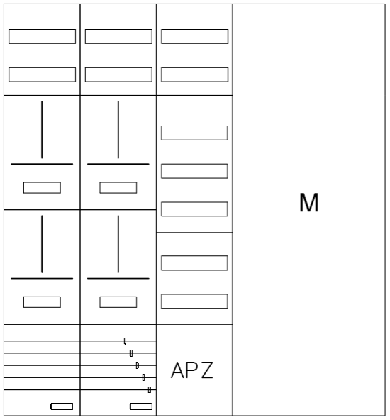 AZ102HS2AM2-210, Zählerverteilung mit 3-Punktbefes