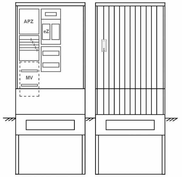 Zähleranschlusssäule PEZ32-1251 Maße:820x2000x280