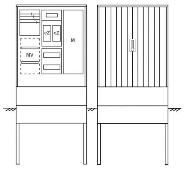 Zähleranschlusssäule PEZ31-2108 Maße:800x1795x320
