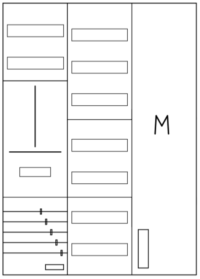 AZ32BSM-230, Zählerverteilung mit 3-Punktbefestigu