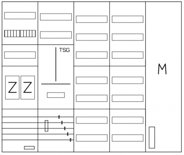 AEZ52-230-014, eHZ-Zählerverteilung