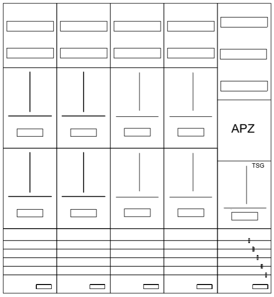 AZ102HS1A-230, Zählerverteilung mit 3-Punkt