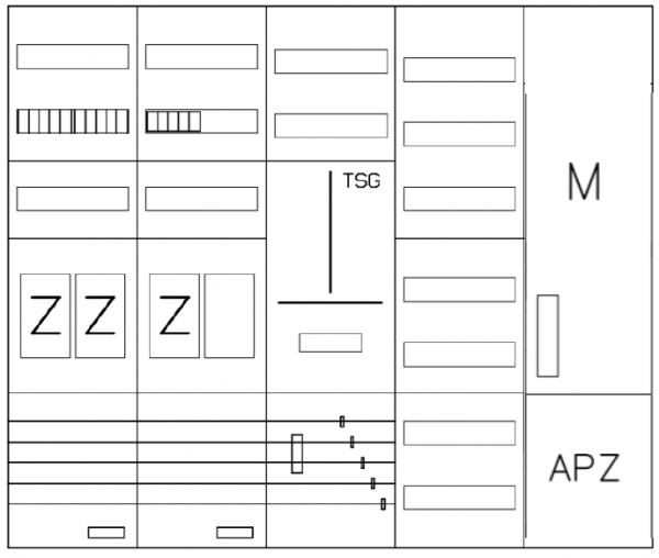 AEZ52-210-064, eHZ-Zählerverteilung