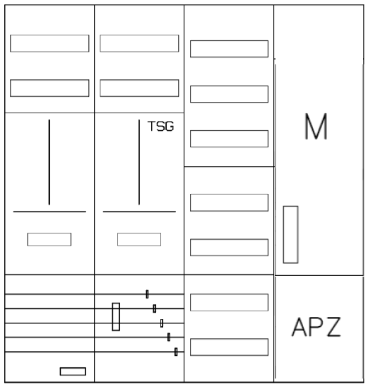AZ42BSMA-210, Zählerverteilung mit 3-Punktbefestig