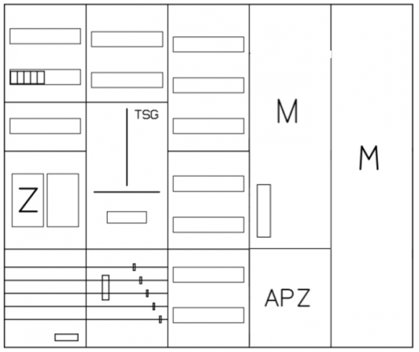 AEZ52-230-003, eHZ-Zählerverteilung