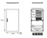 Komplettschrank Innenbereich 400A, BT=300mm Komplettschrank Innenbereich 400A, BT=300mm