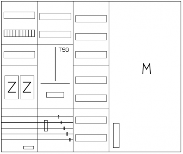 AEZ52-230-009, eHZ-Zählerverteilung