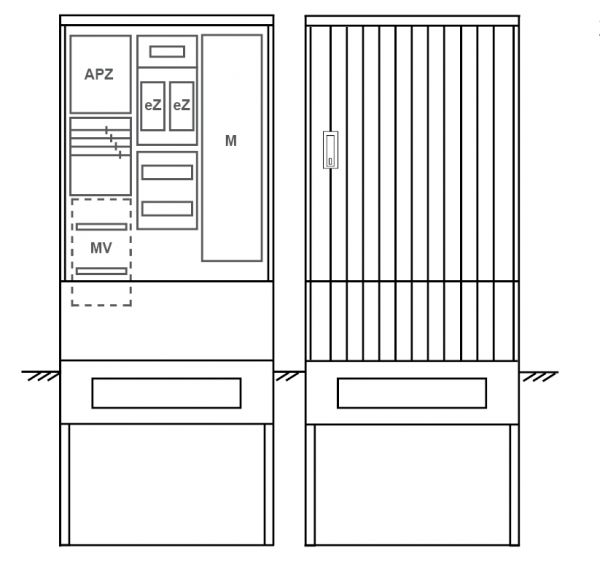 Zähleranschlusssäule PEZ32-2256 Maße:820x2000x280