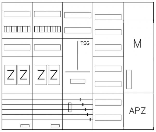 AEZ52-230-069, eHZ-Zählerverteilung