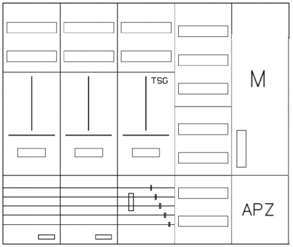 AZ52BSMA-230, Zählerverteilung mit 3-Punktbefestig