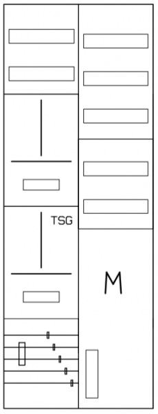 AZ42HS1M1-210, Zählerverteilung mit 3-Punktbefesti