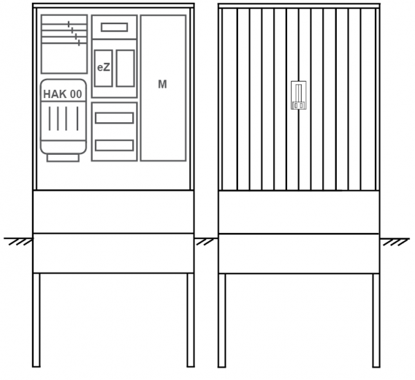 Zähleranschlusssäule PEZ31-2118 Maße:800x1795x320