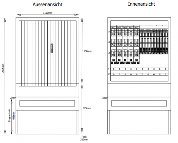 PKV112-NH5-10-ES | Kabelverteilerschrank für den Außenbereich