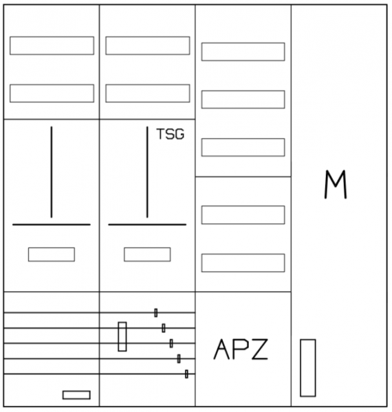 AZ42BSAM-230, Zählerverteilung mit 3-Punktbefestig