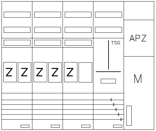 AEZ52-210-145, eHZ-Zählerverteilung