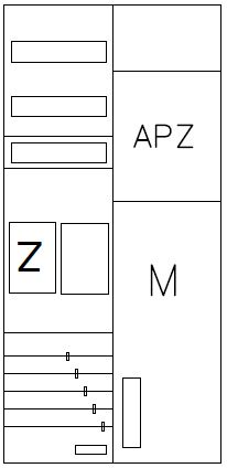 AEZ22-230-012, eHZ-Zählerverteilung