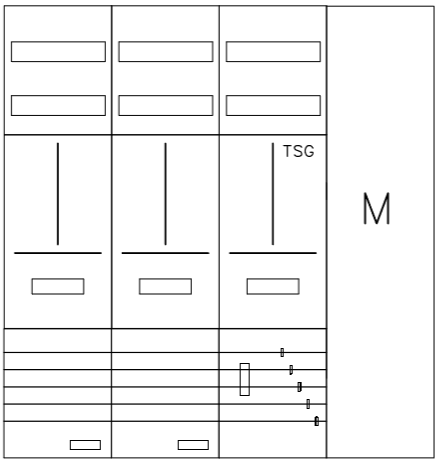 AZ42BM-230, Zählerverteilung mit 3-Punkt