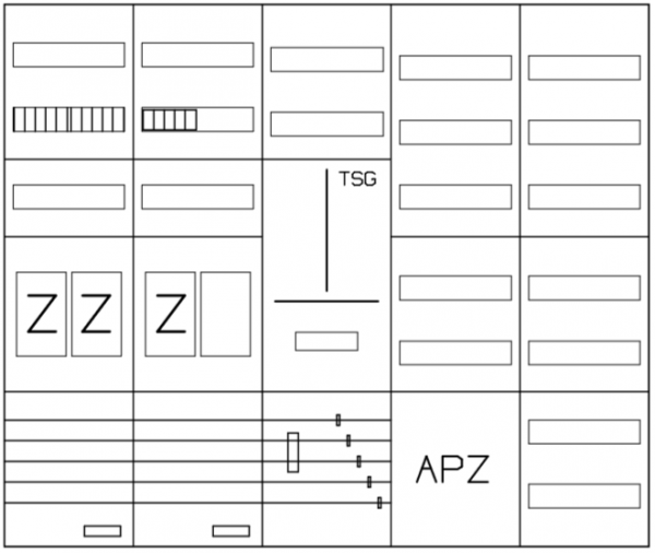 AEZ52-230-065, eHZ-Zählerverteilung