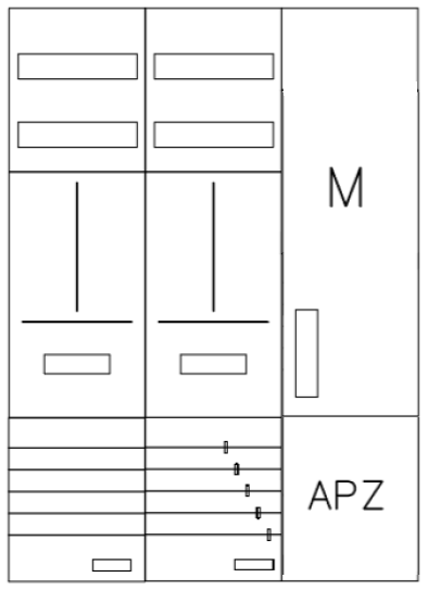 AZ32BMA-230-2, Zählerverteilung mit 3-Punkt