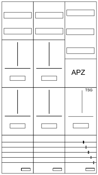 AZ62HS1A-210, Zählerverteilung mit 3-Punktbefestig